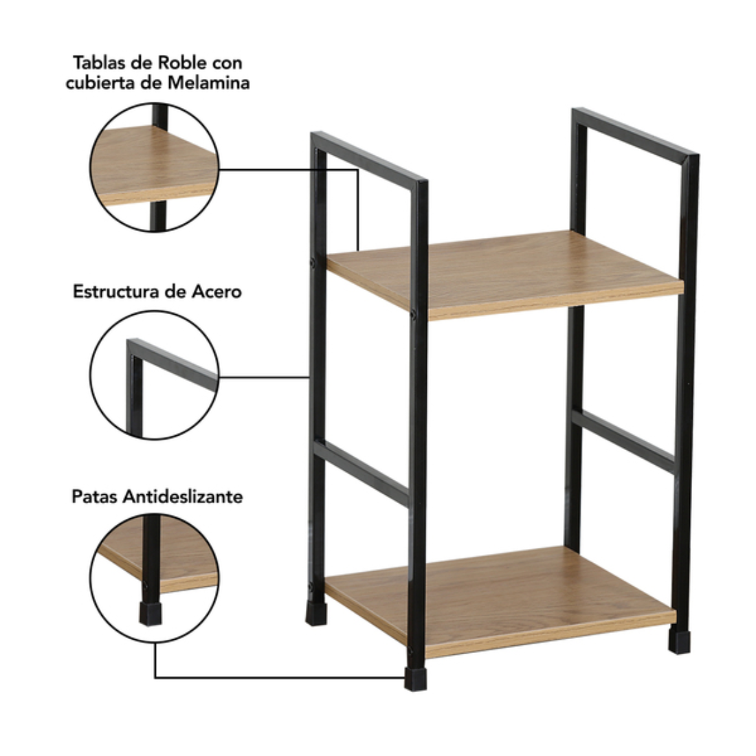 Mesa Lateral · Industrial · Café