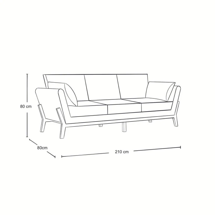 Sofá Koln · 3C · Chenille